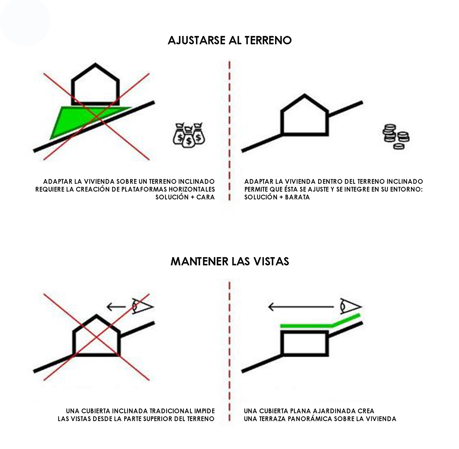 0-esquema1